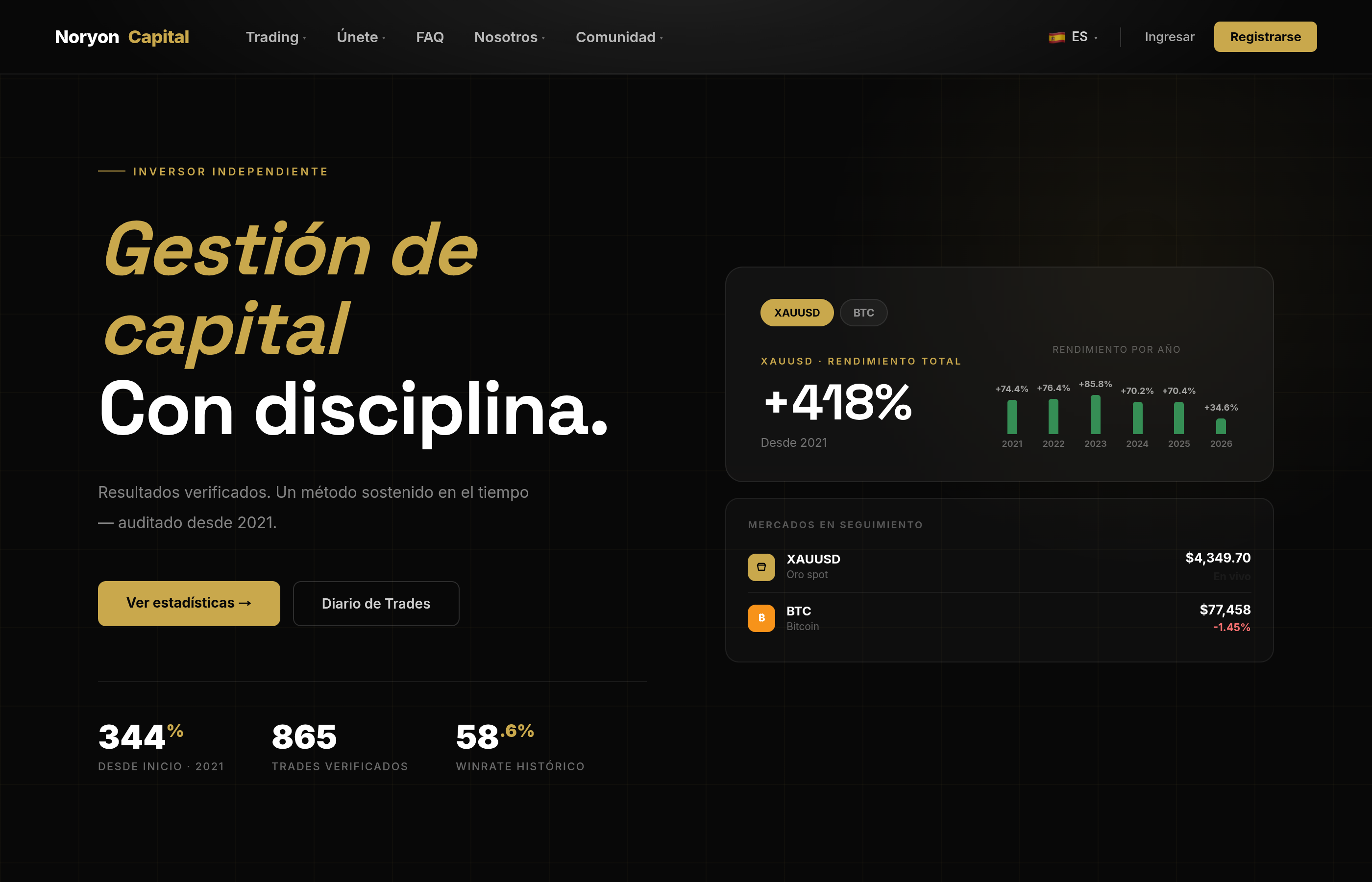 Inicio de noryoncapital.com — 1) menú principal, 2) resultados en vivo por estrategia, 3) métricas clave verificadas